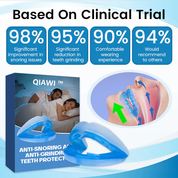 ✨QIAWI ™ Anti-Snoring & Anti-Grinding Teeth Protector Excellent 4.8 (8963 Reviews)