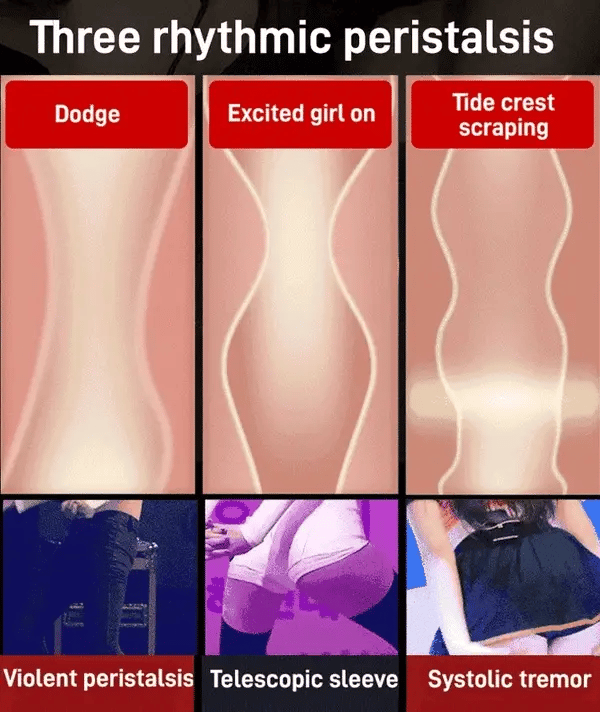 【Discreet Delivery】 Fully automatic, hands-free retractable relaxation cup+Confidential shipment