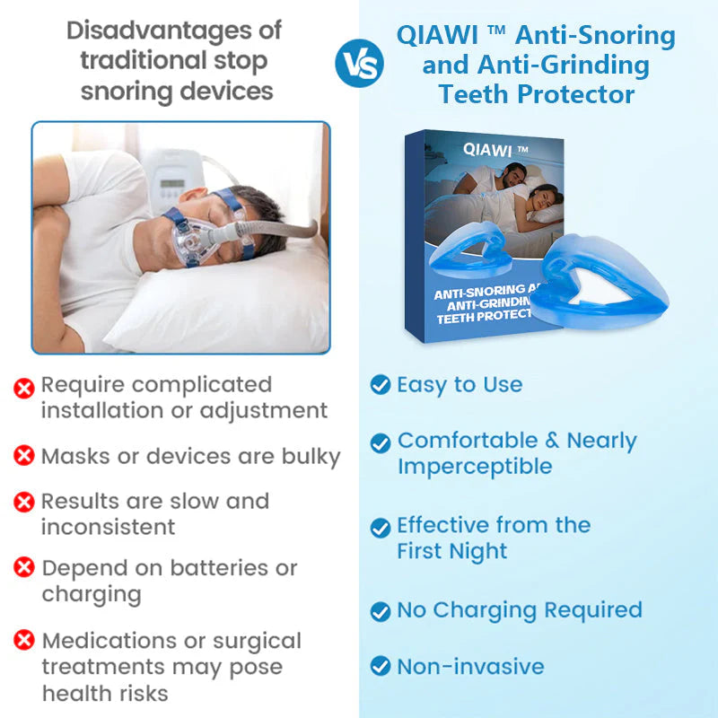 ✨QIAWI ™ Anti-Snoring & Anti-Grinding Teeth Protector Excellent 4.8 (8963 Reviews)