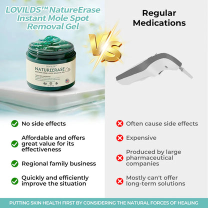 ✅Official Store: LOVILDS™ NatureErase Instant Mole & Spot Removal Gel