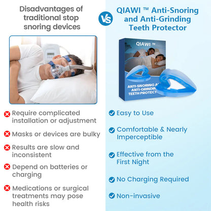 ✨QIAWI ™ Anti-Snoring & Anti-Grinding Teeth Protector  Excellent 4.8 (8963 Reviews)